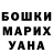 Марихуана Bruce Banner Indo Netiko